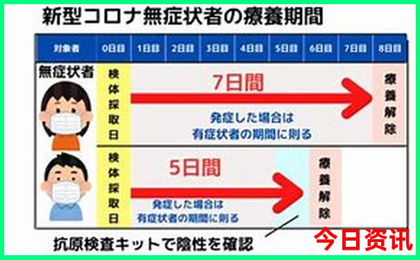 暑假带孩子适合去哪里玩